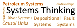 Systems Thinking - Causal Links